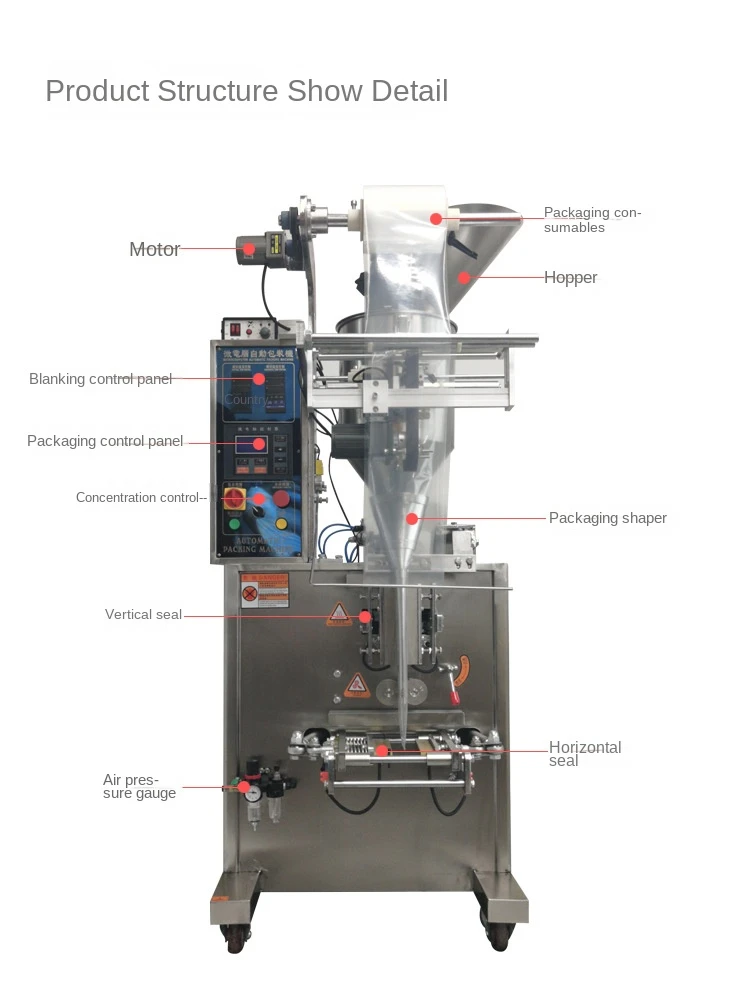 product-1-1 automatic packing machine